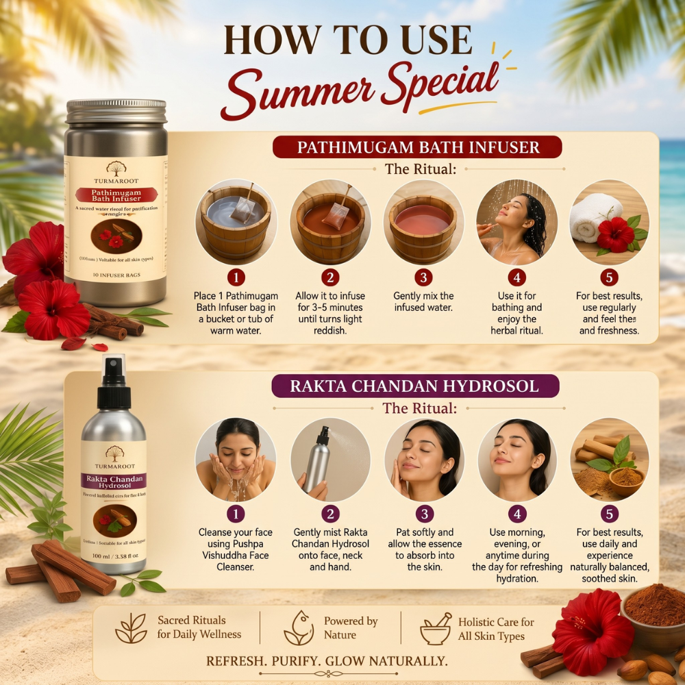 Summer Special - To Beat The Heat & Stay Protected