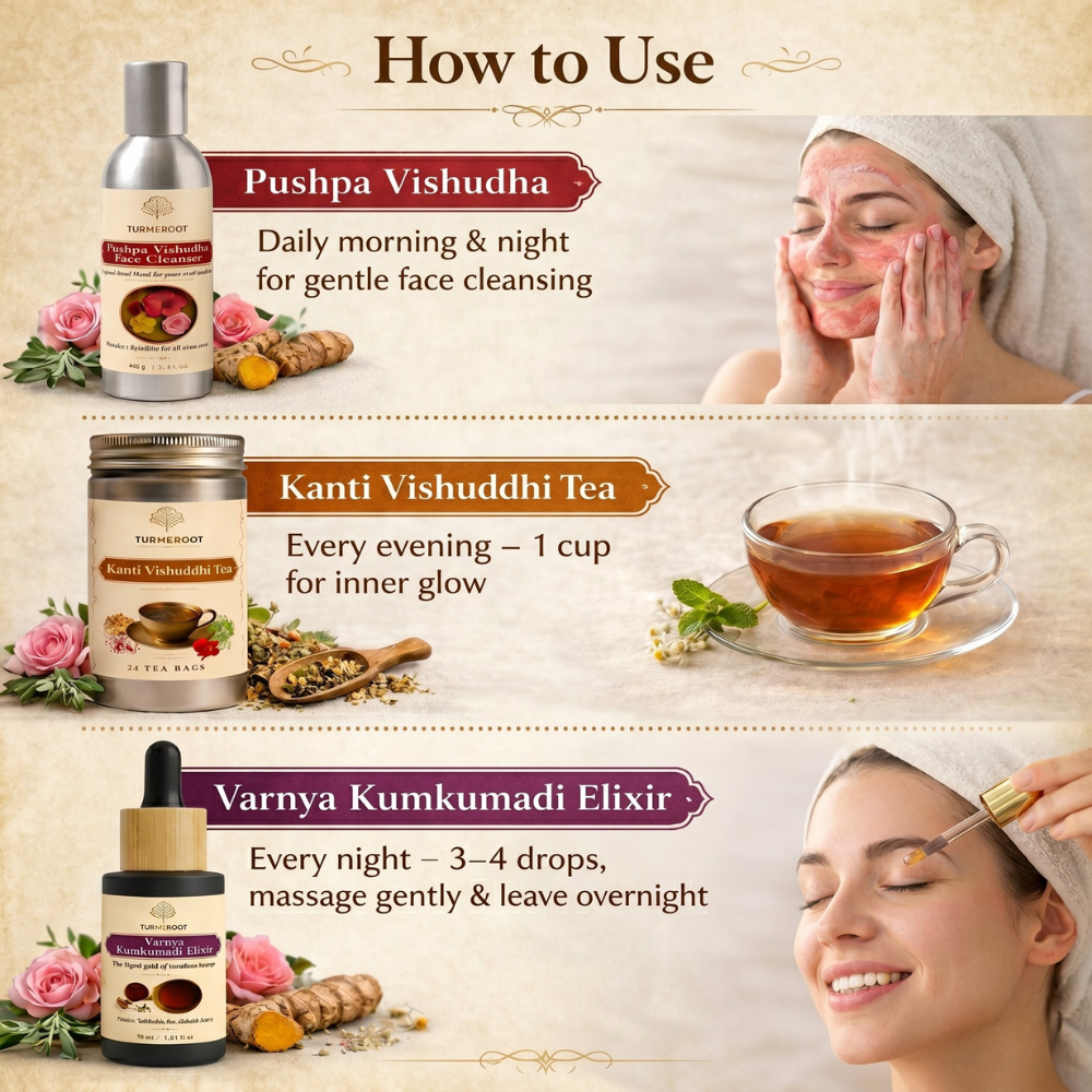 Glow Ritual Kit - To Get Clear Healthy Skin